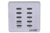 chilli panel